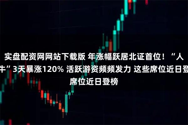 实盘配资网网站下载版 年涨幅跃居北证首位！“人气牛”3天暴涨120% 活跃游资频频发力 这些席位近日登榜